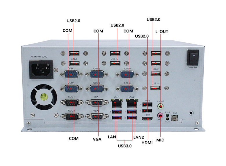 GA-A1602 工業(yè)計算機(圖4)